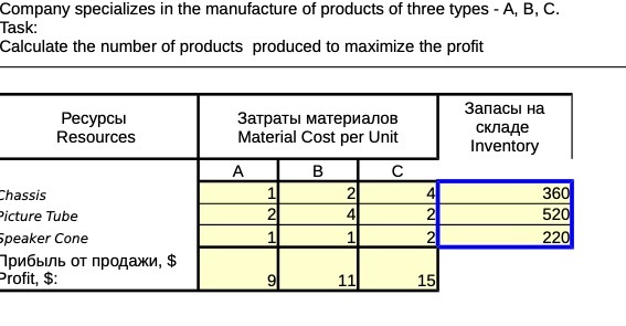 Company specializes in the manufacture of