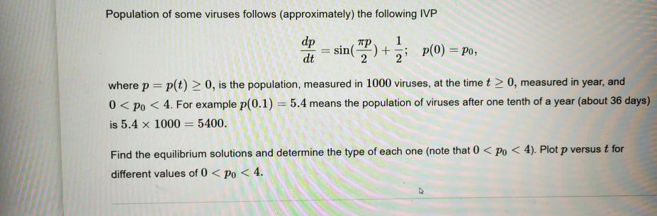 Population of some viruses follows