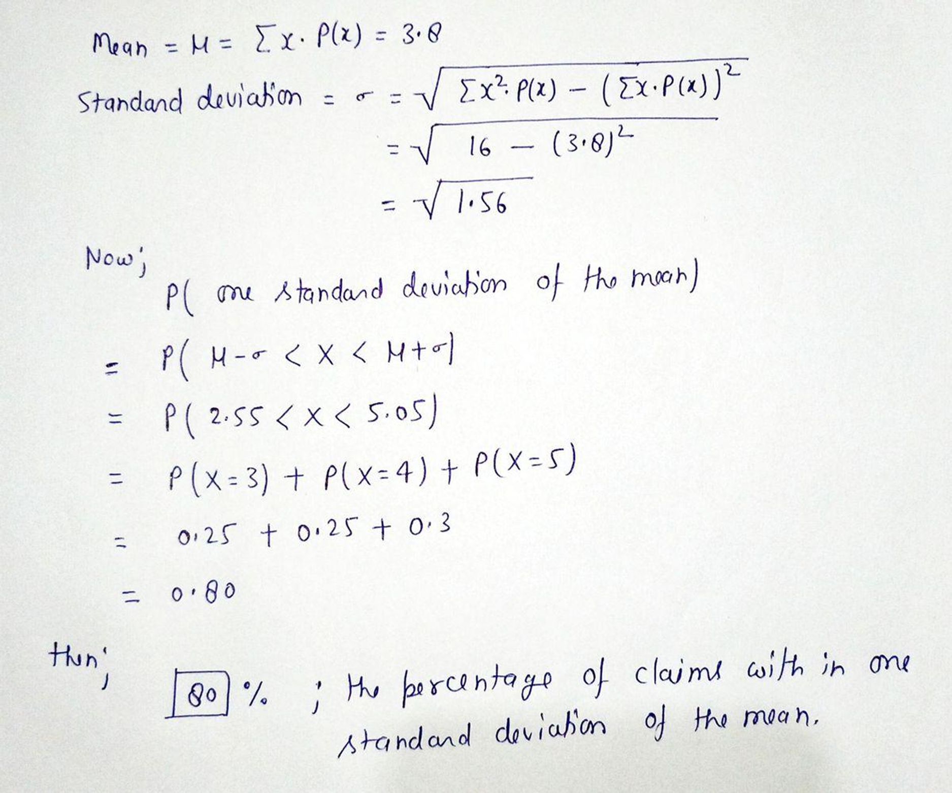 This is not a question , these are the answer of