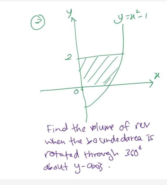 y = = 1 2 X Find the volume of rev when the yo