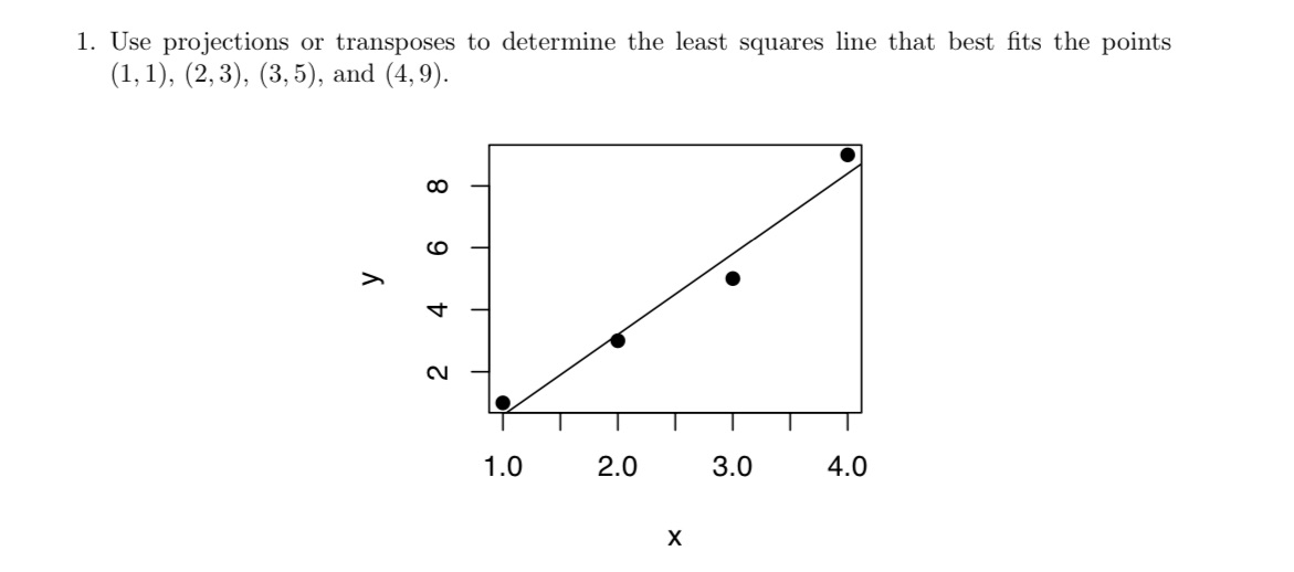 1. Use projections or transposes to determine the