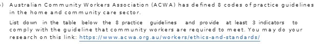 Australian Community Workers Association (ACWA)