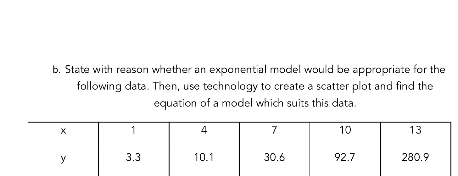 b. State with reason whether an exponential model