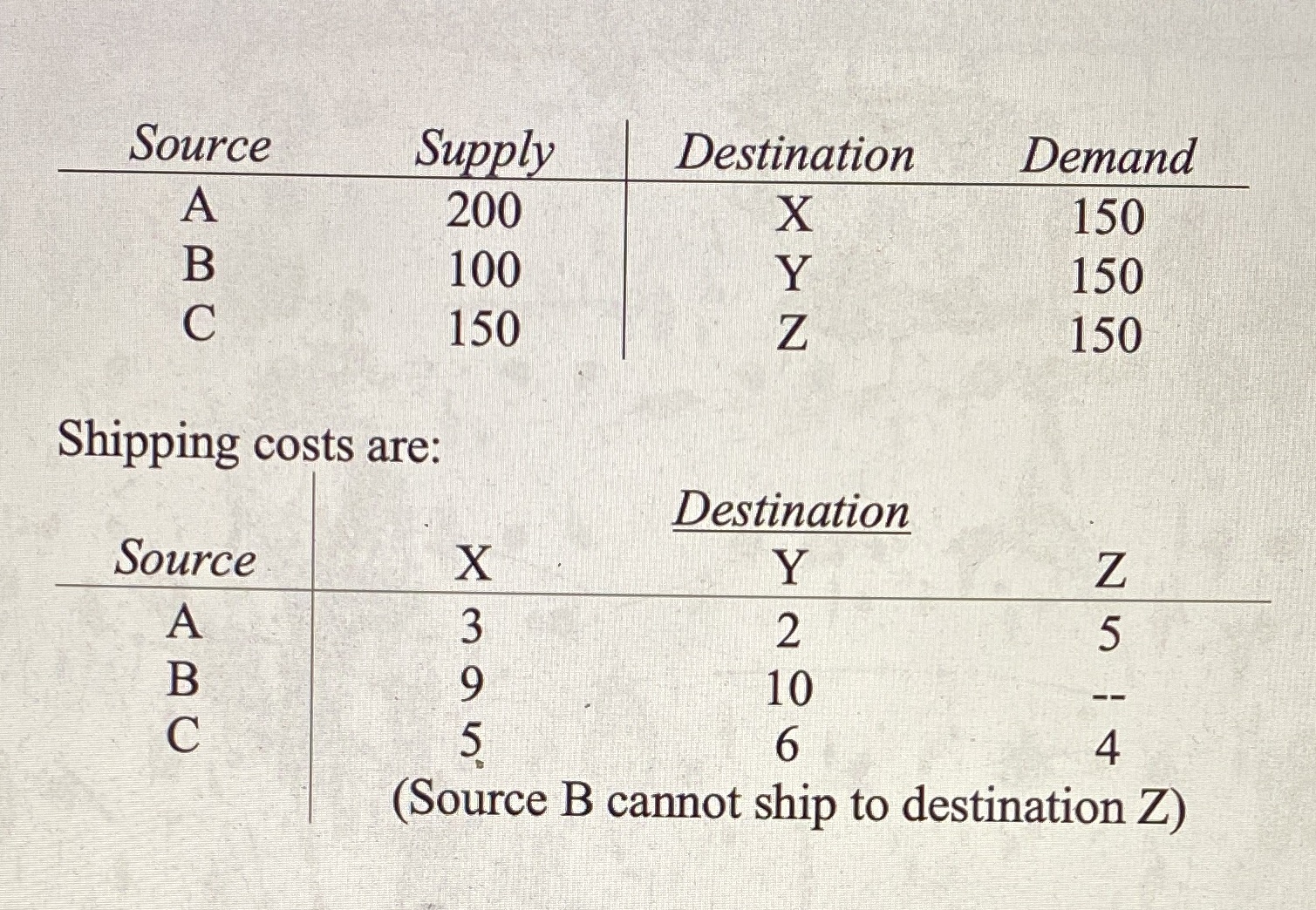 Canning Transport is to move goods from factories