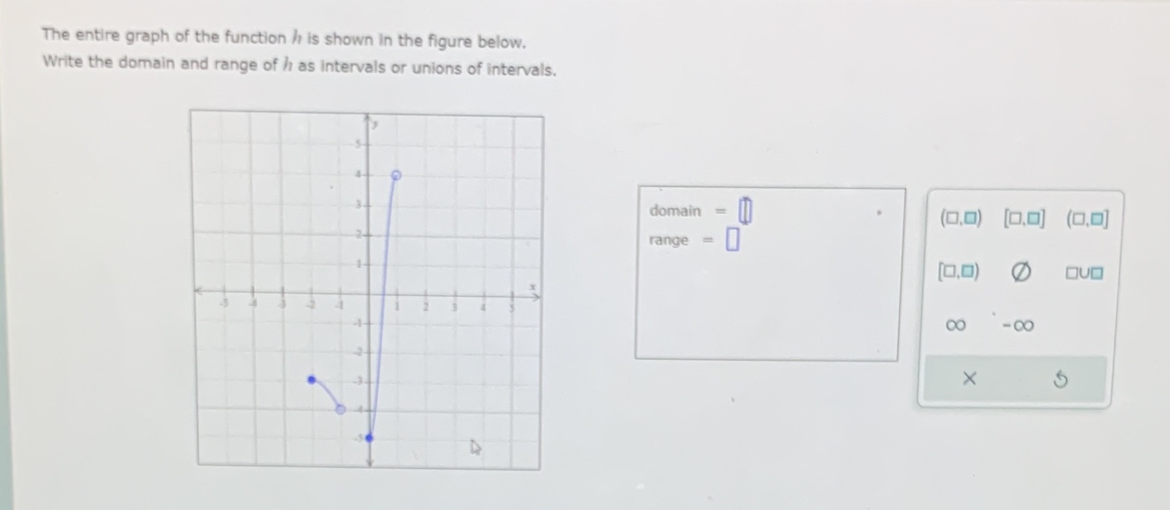 Write the domain and range of h as intervals or