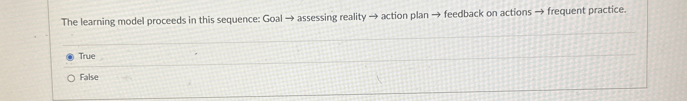 The learning model proceeds in this sequence: