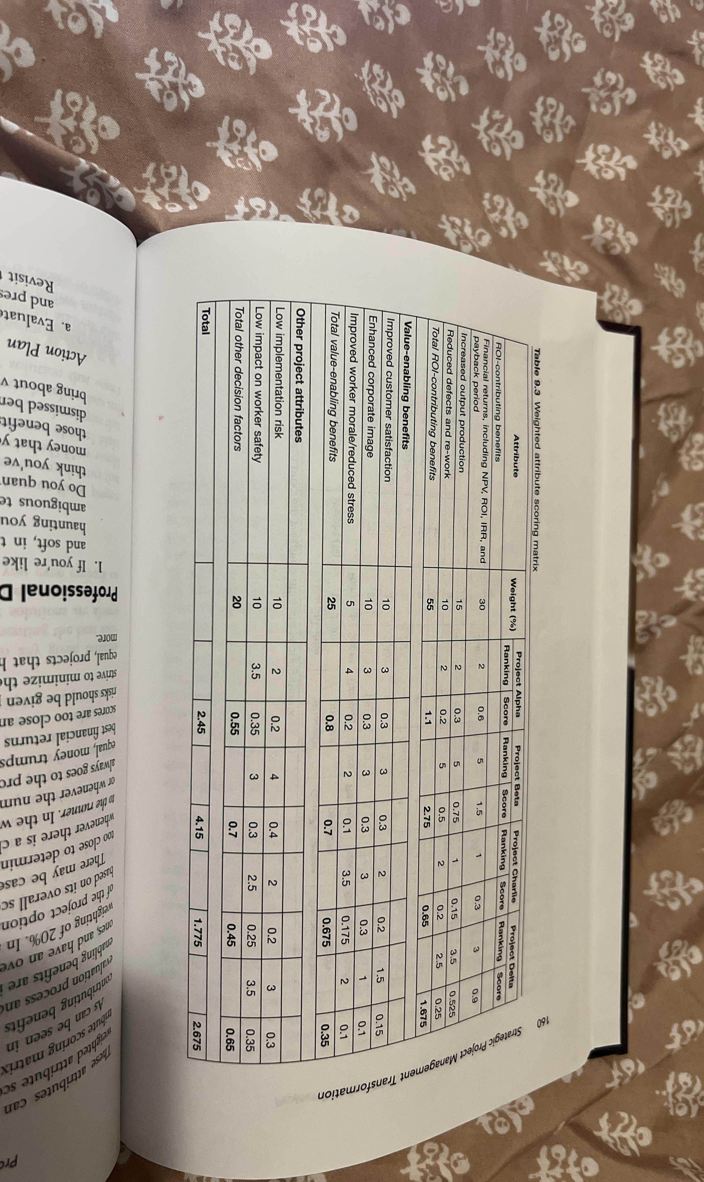 Table 9 . 3 Weighted attribute scoring matrix 1 .