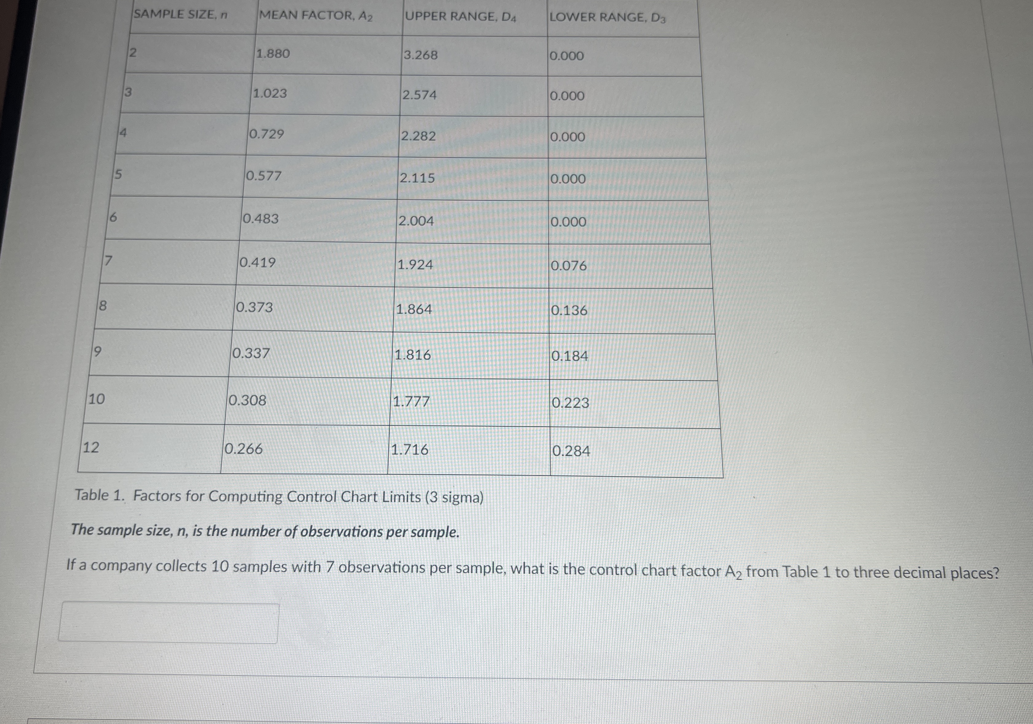 Table 1 . Factors for Computing Control Chart