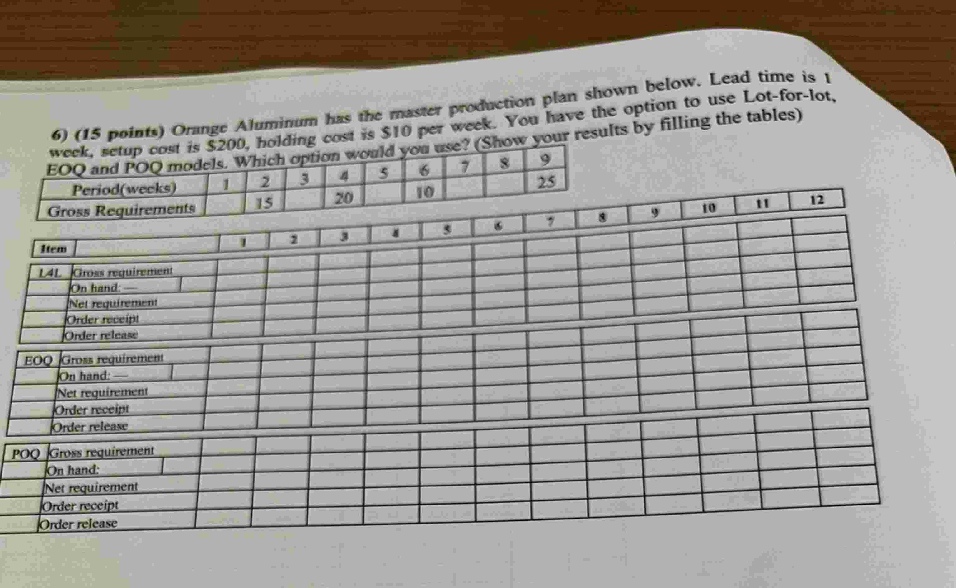 week, setup cost is \ ( \ $ 2 0 0 \ ) , holding