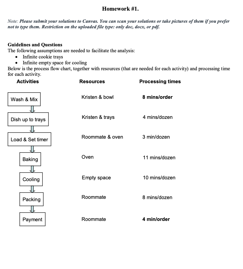 Homework \ # 1 . Note: Please submit your