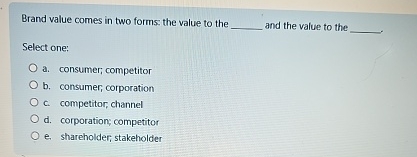 Brand value comes in two forms: the value to the