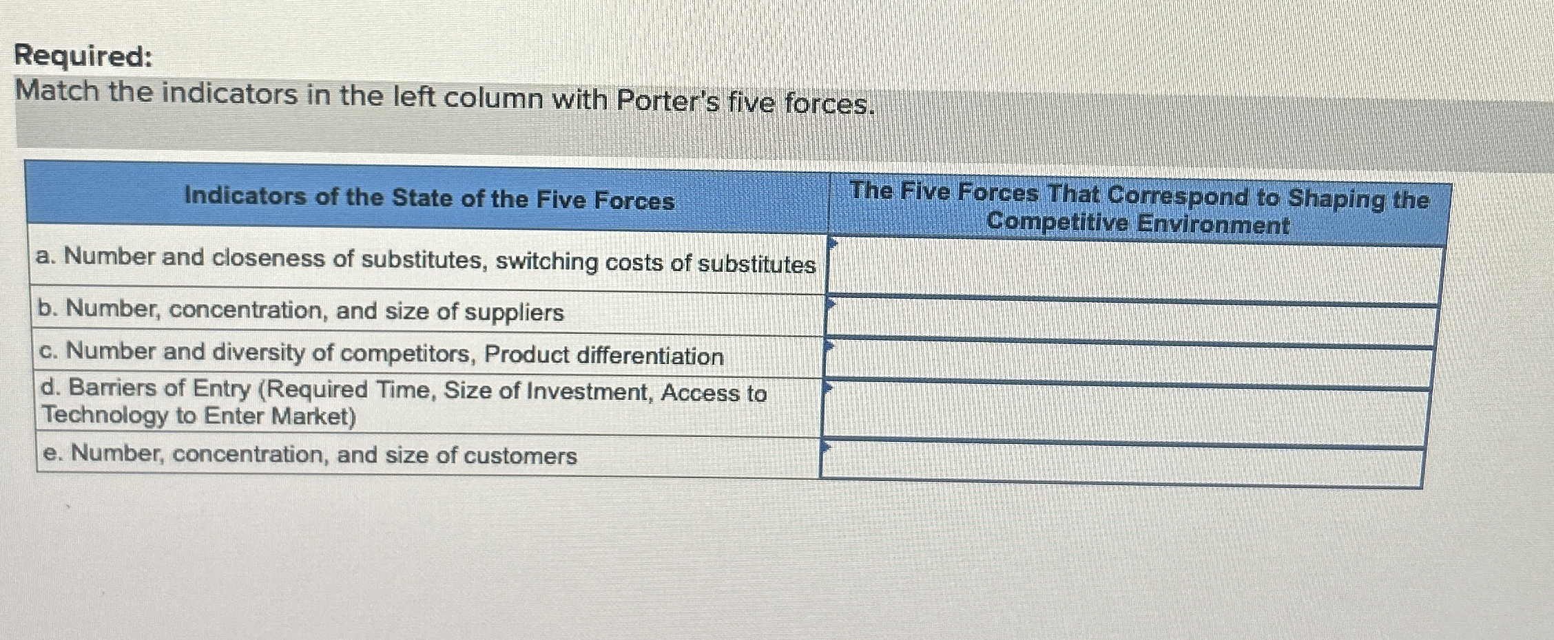 Required: Match the indicators in the left column