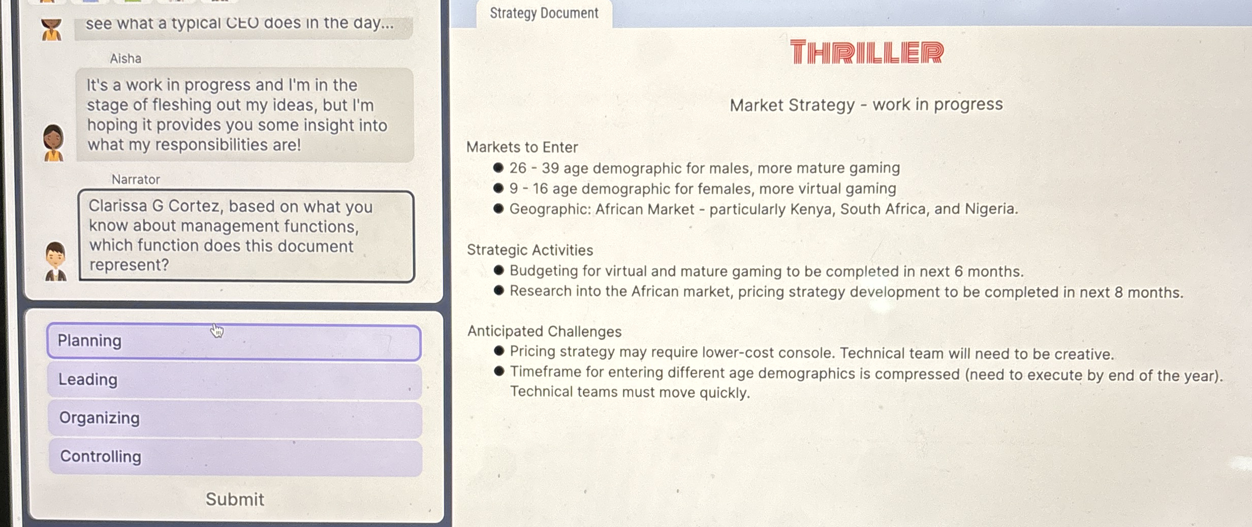 see what a typical CEU does in the day... Aisha