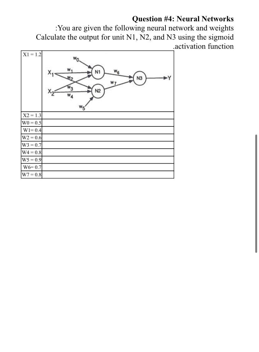 Question # 4 : Neural Networks :You are given the