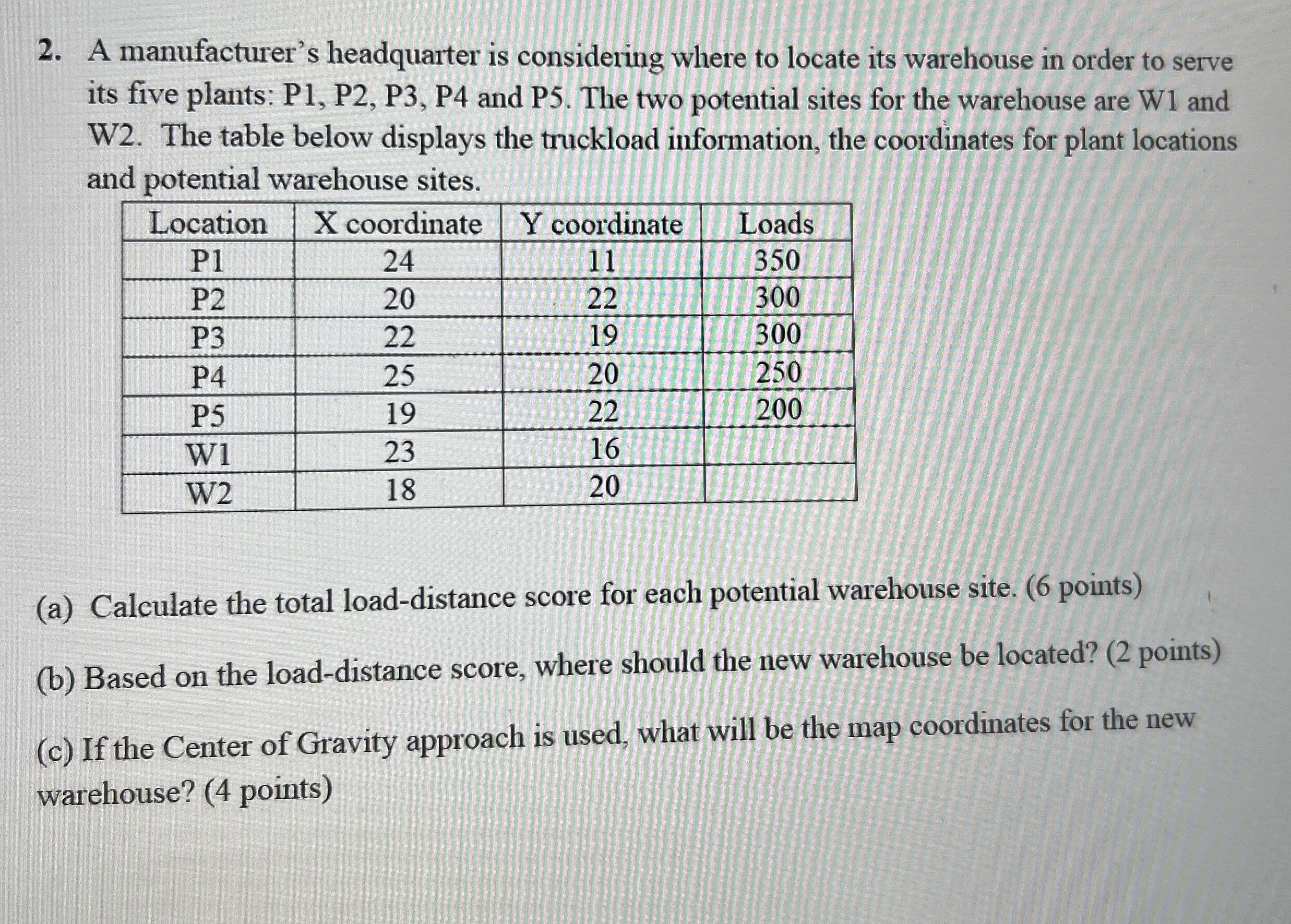 A manufacturer's headquarter is considering where