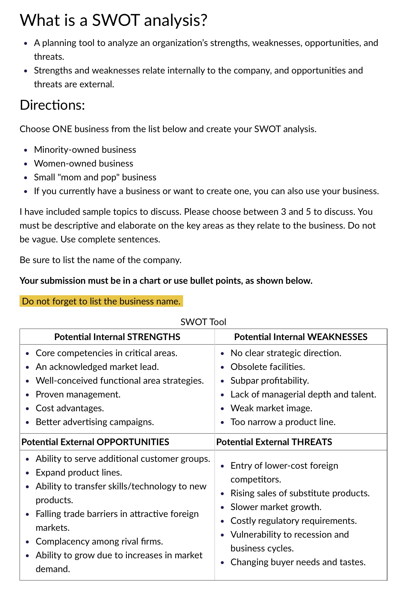 What is a SWOT analysis? - A planning tool to