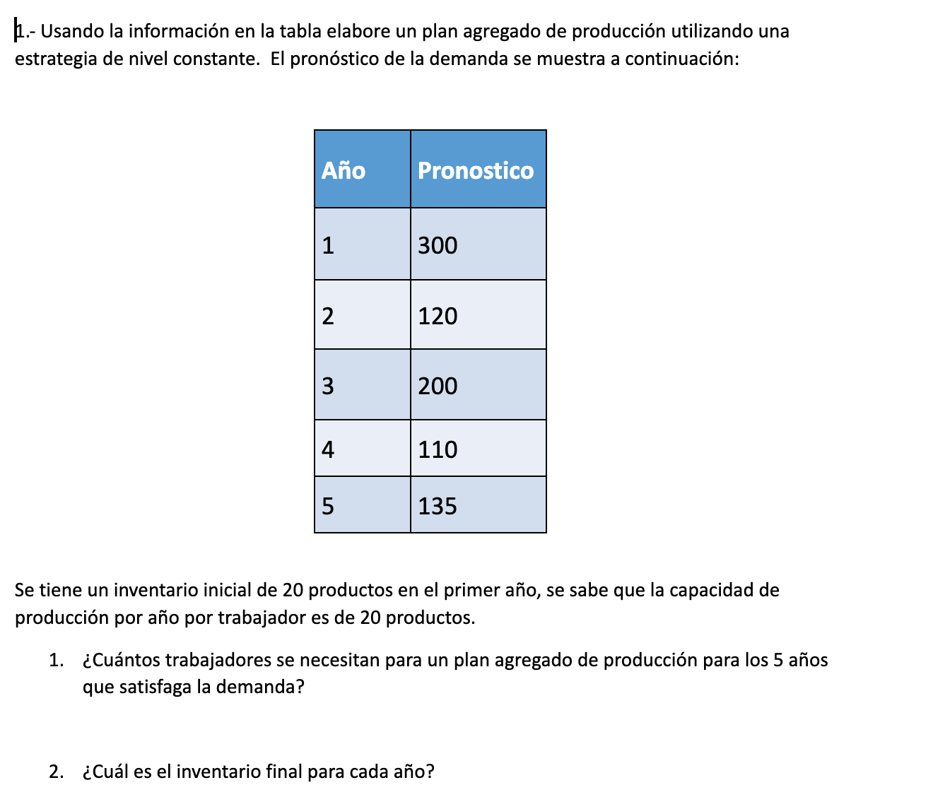 1 . - Usando la informaci n en la tabla elabore