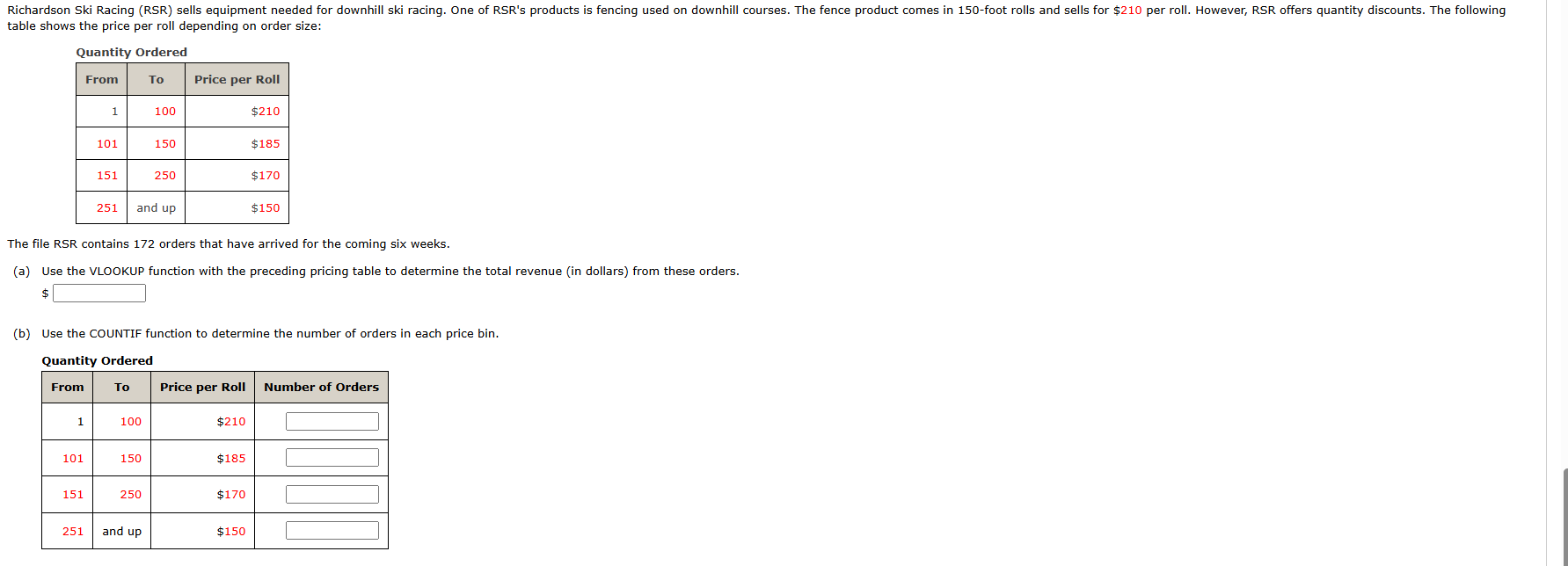 table shows the price per roll depending on order