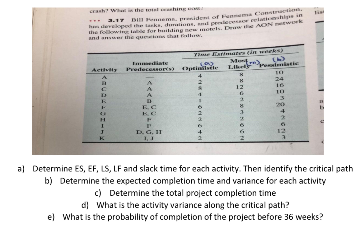 a ) Determine ES , EF , LS , LF and slack time