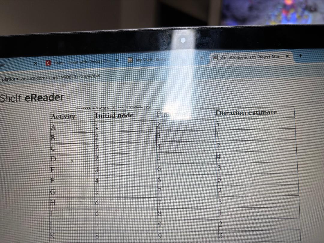 Complete steps a ) thru d ) of exercise 3 in