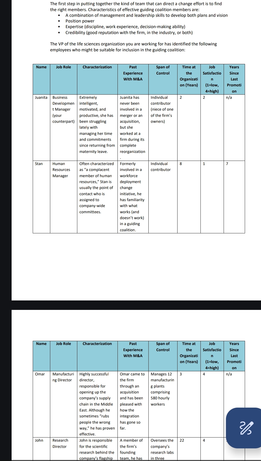 Scenario please answer this question below in