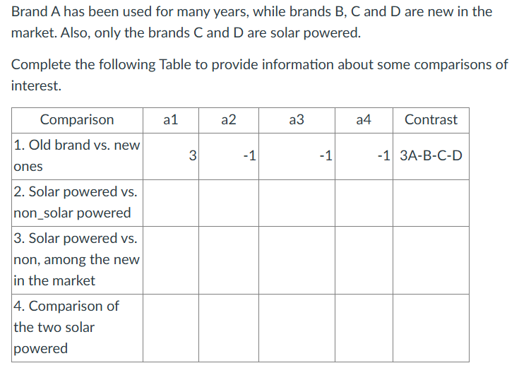 Consider the following situation: Electrical