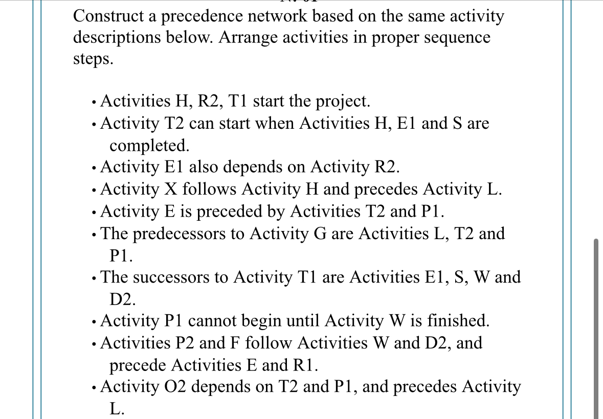 Construct a precedence network based on the same