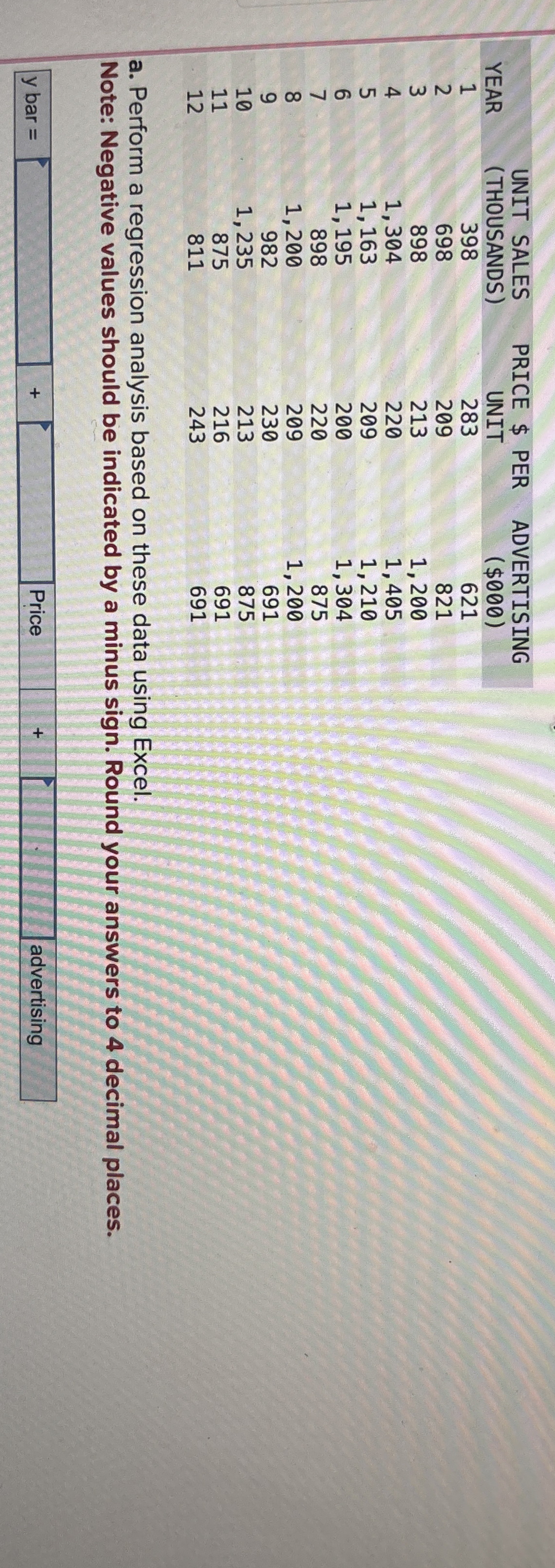 \ table [ [ YEAR , \ table [ [ UNIT SALES ] , [