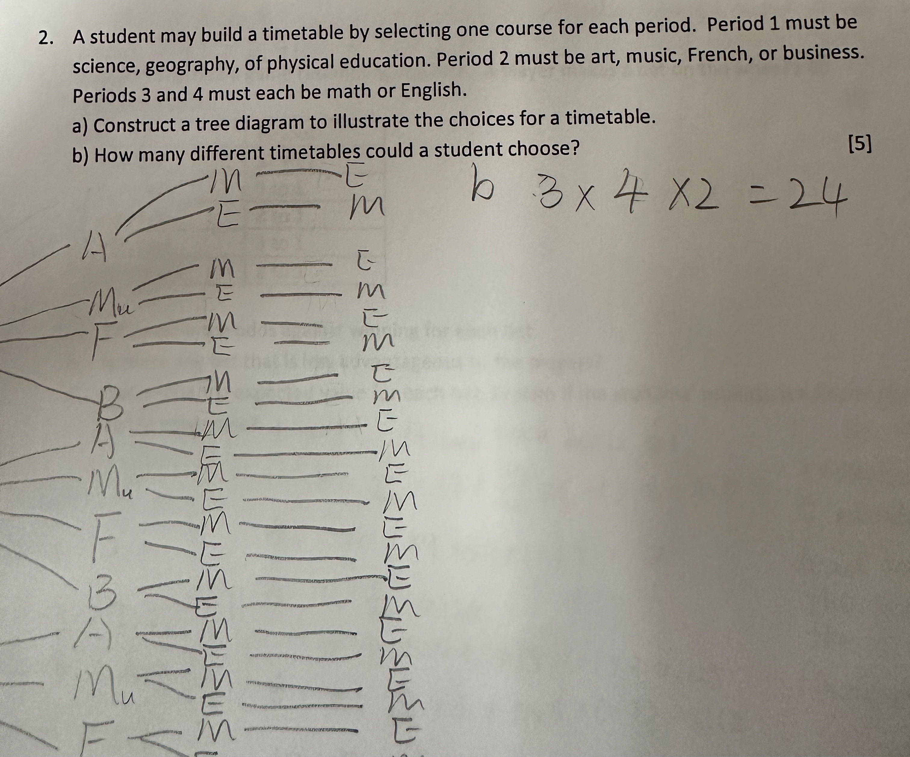 A student may build a timetable by selecting one