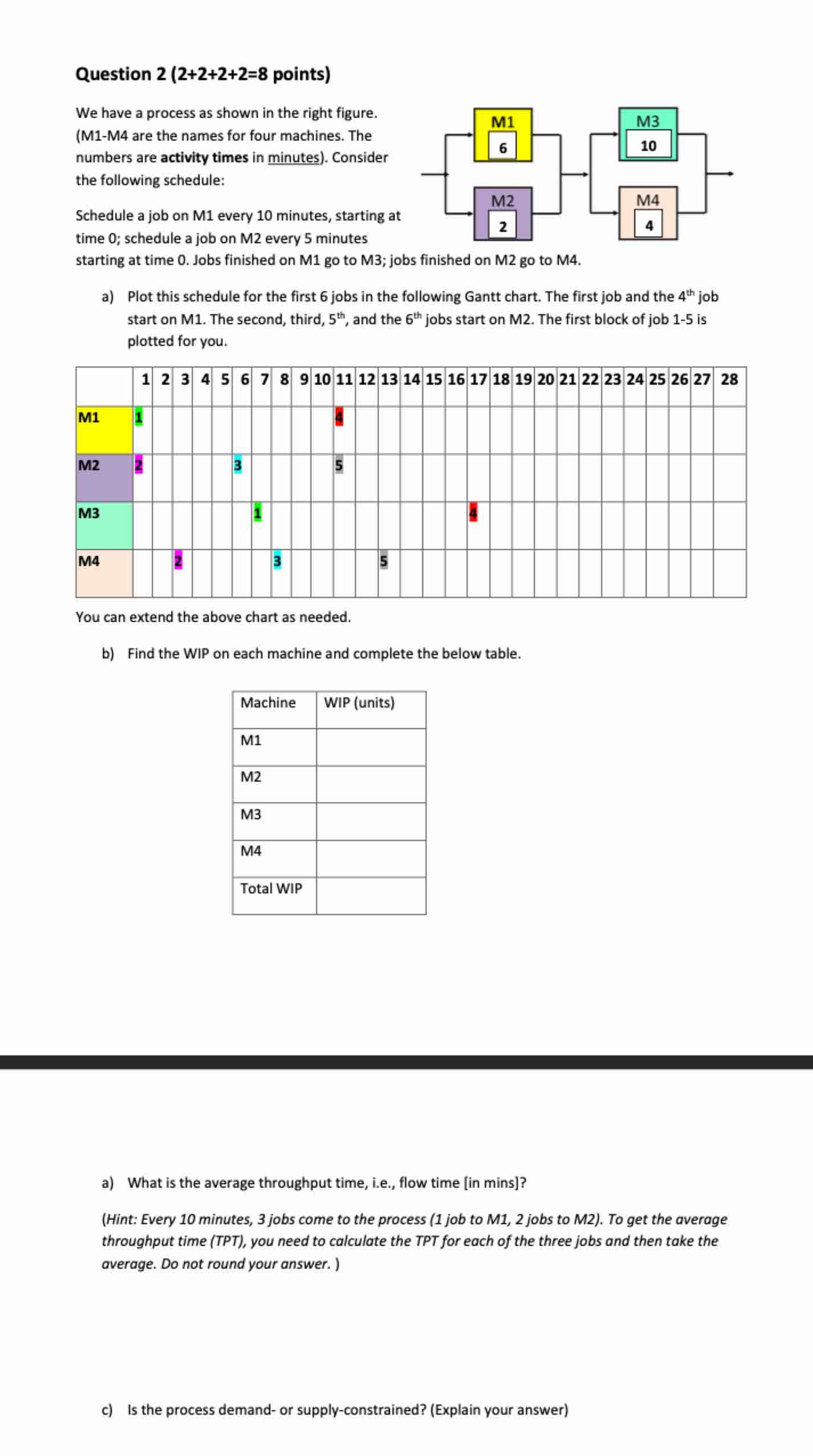 Question We have a process as shown in the right