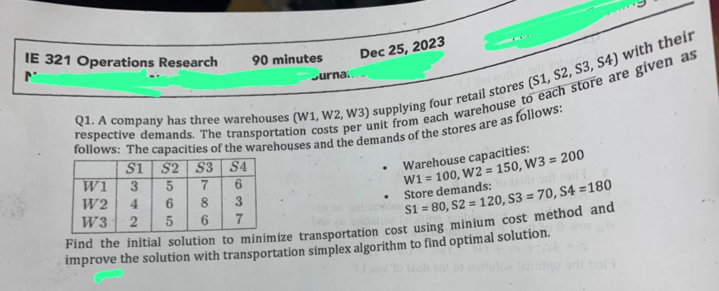 Find the initial solution to minimize