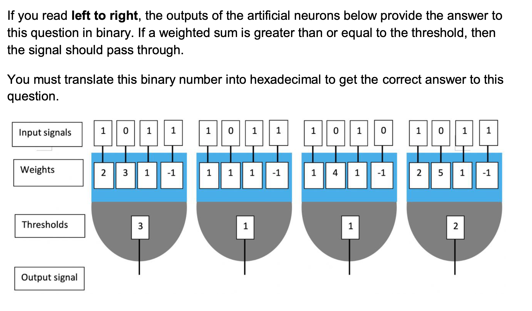 If you read left to right, the outputs of the