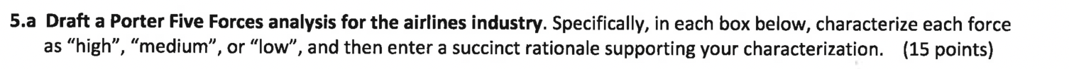 5 . a Draft a Porter Five Forces analysis for the