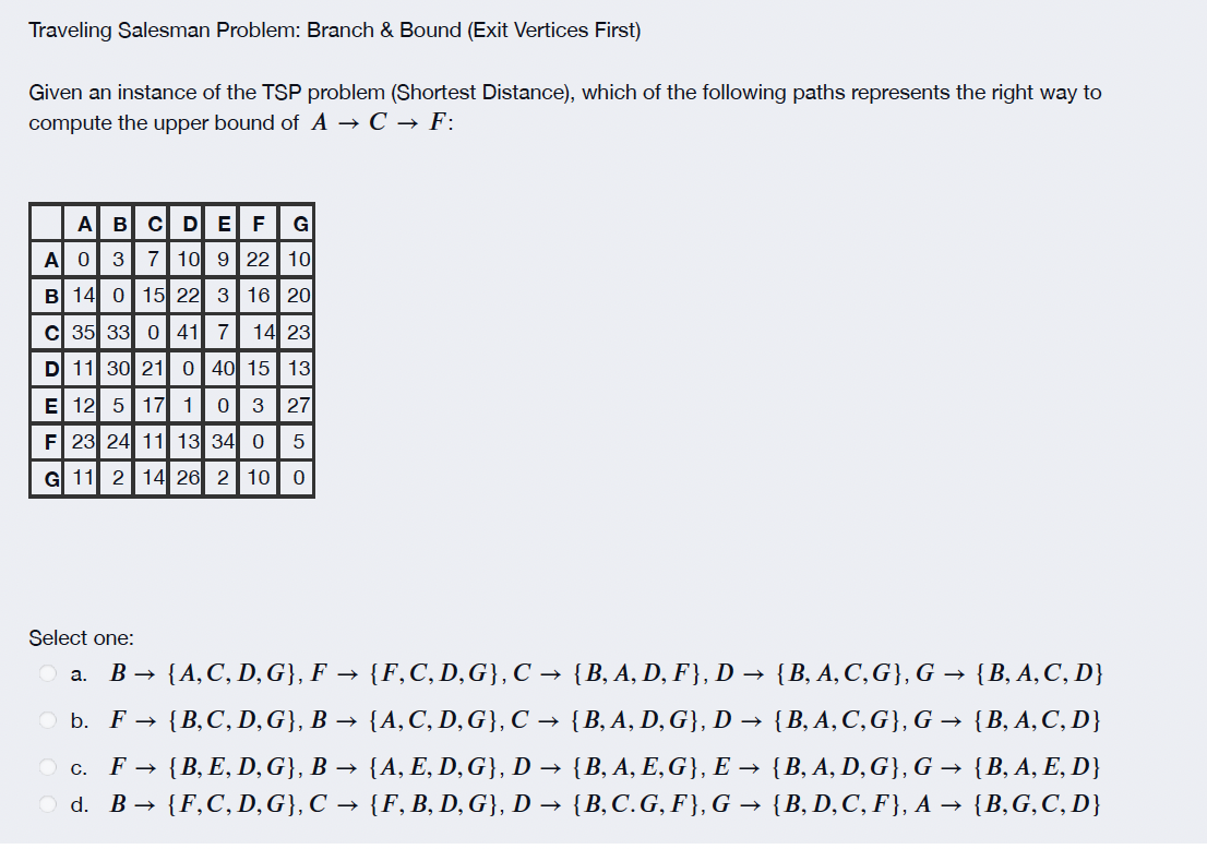 Traveling Salesman Problem: Branch & Bound ( Exit