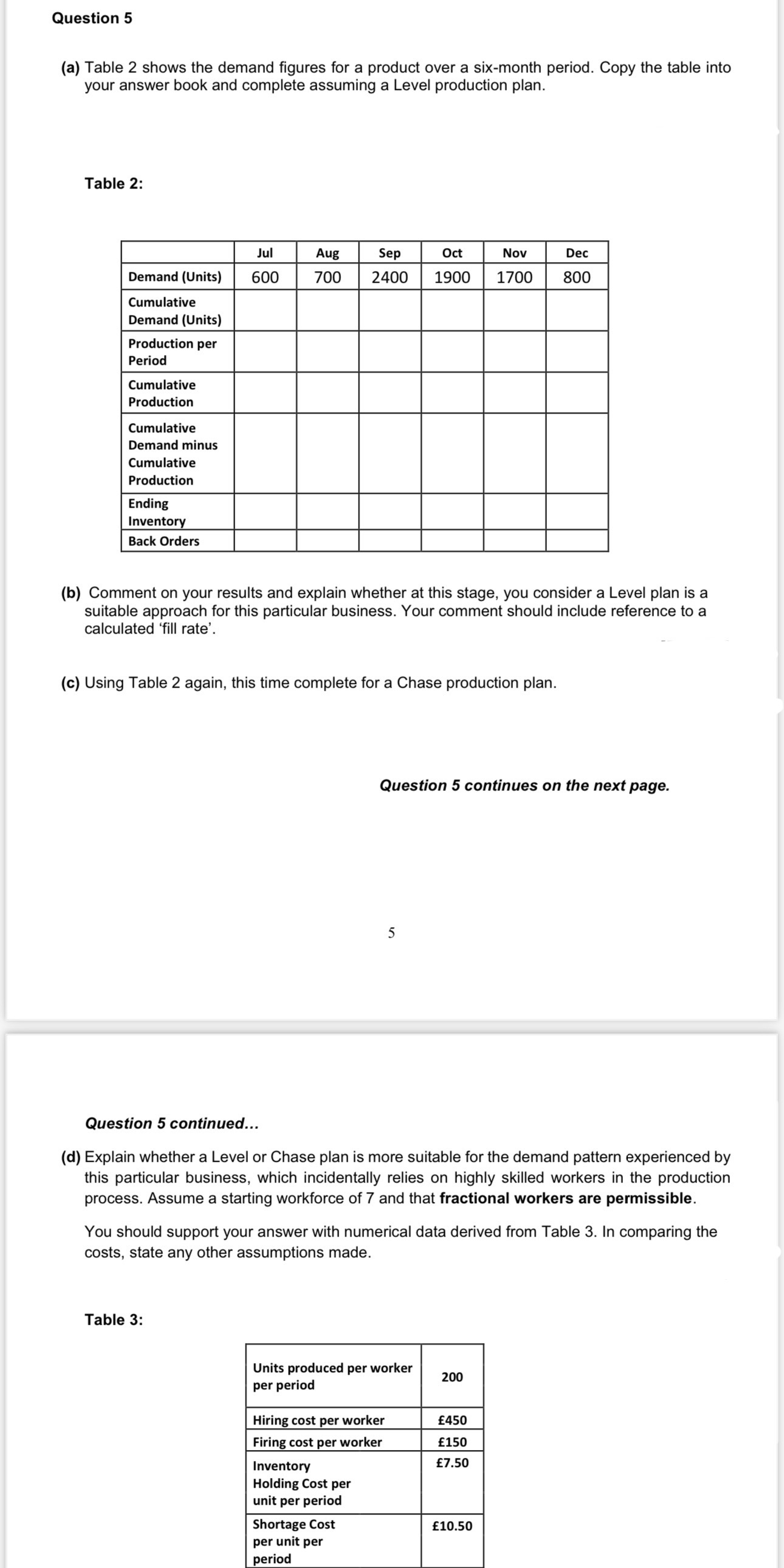 Question 5 ( a ) Table 2 shows the demand figures