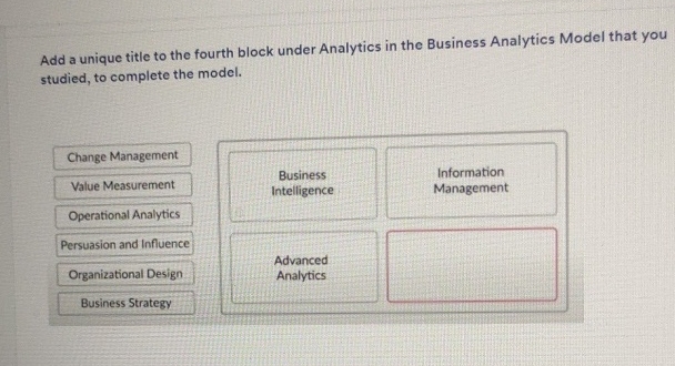 Add a unique title to the fourth block under