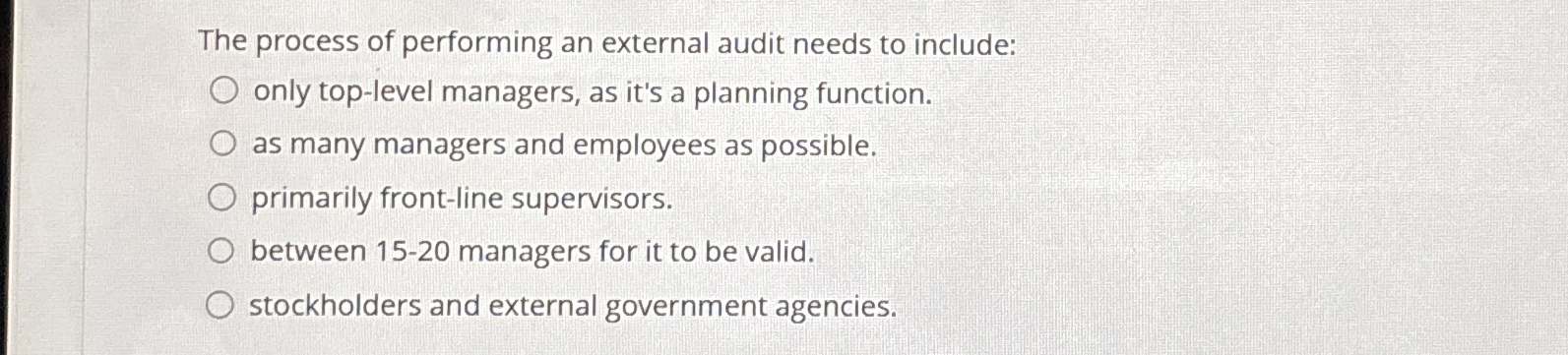 The process of performing an external audit needs