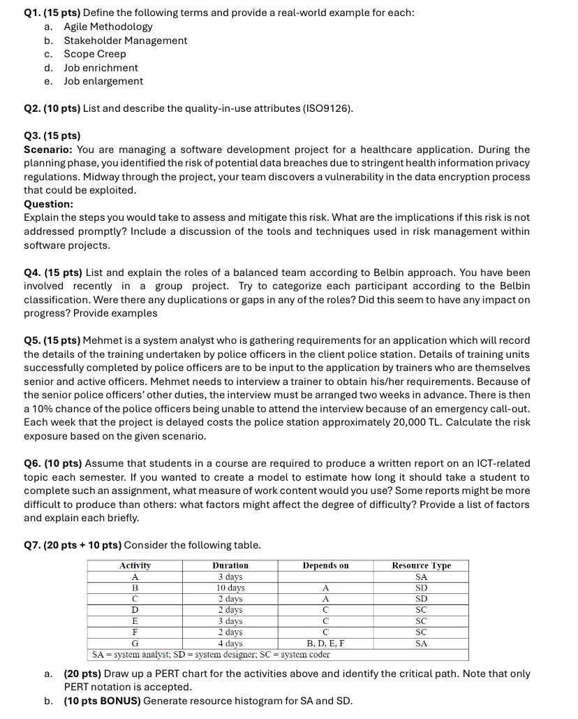 Q 1 . ( 1 5 pts ) Define the following terms and