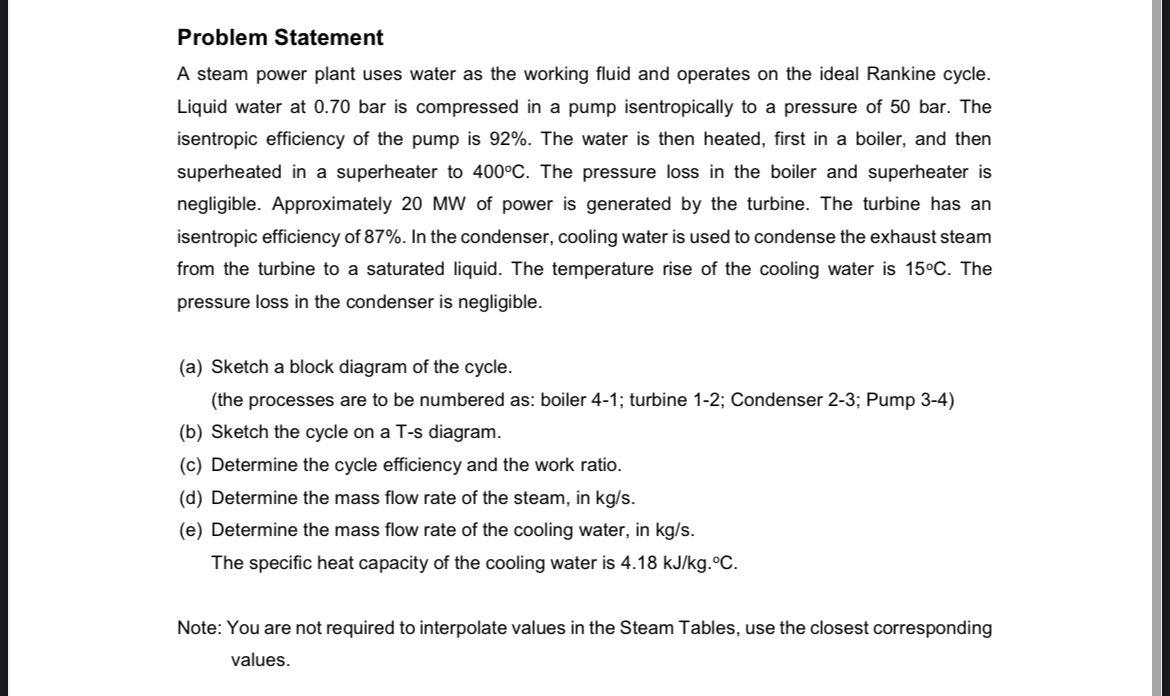 Problem Statement A steam power plant uses water