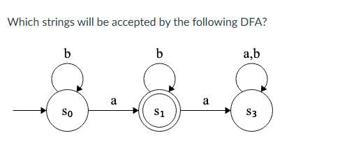 Which strings will be accepted by the following