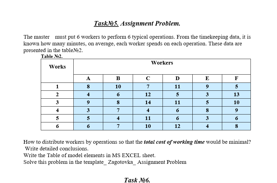 TaskNo 5 . Assignment Problem. The master must