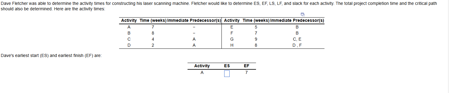 should also be determined. Here are the activity