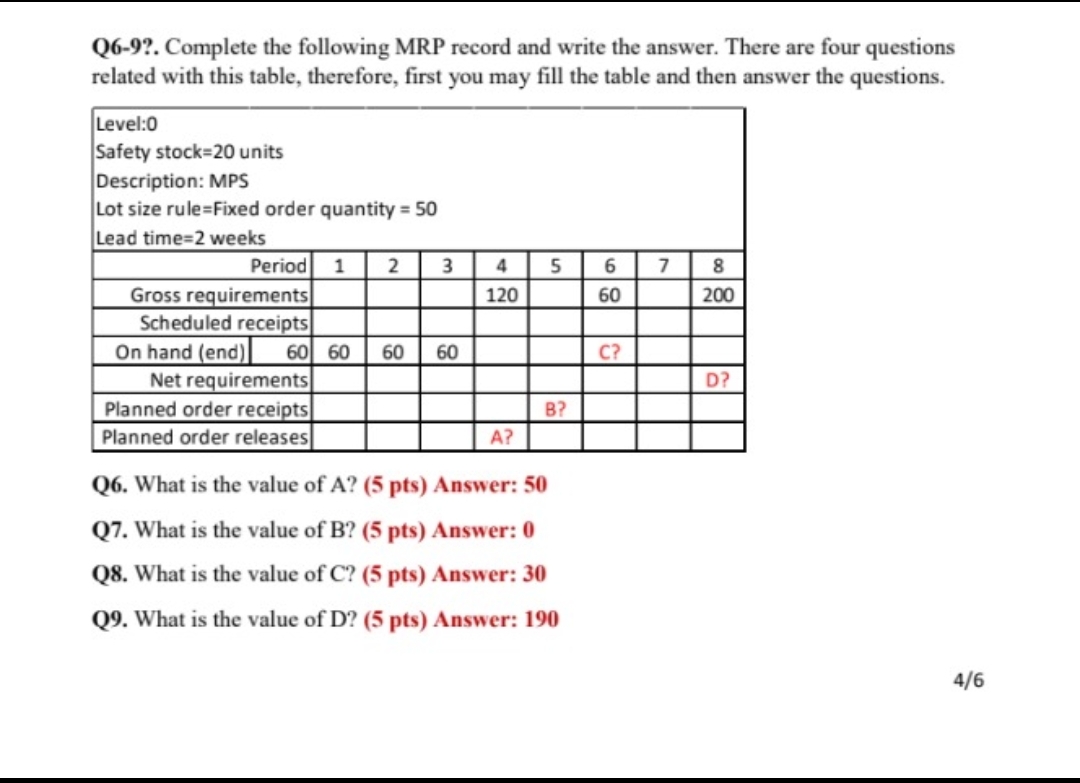 q 6 - 9 ? . Complete the following MRP record and