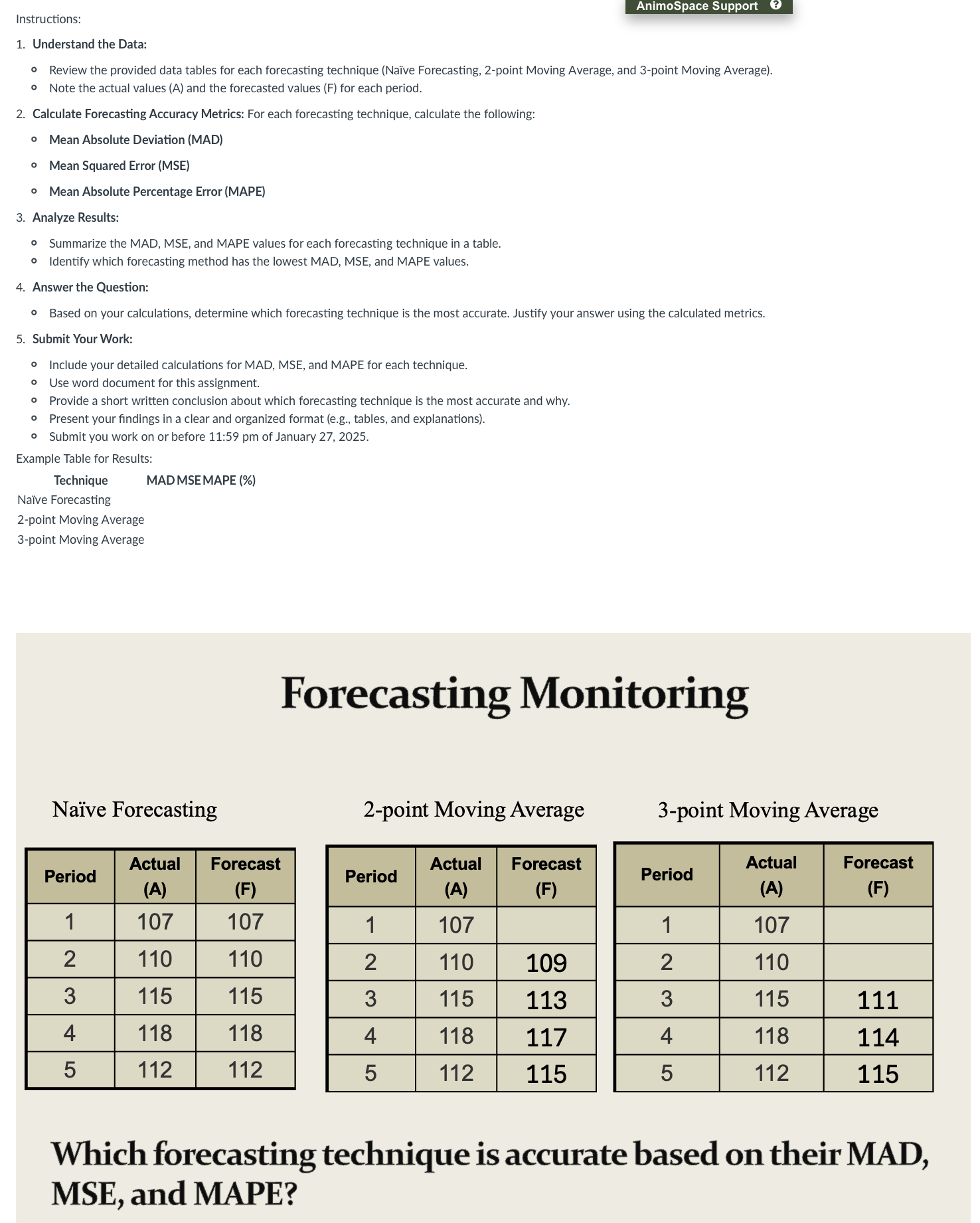 Instructions: 1 . Understand the Data: - Review