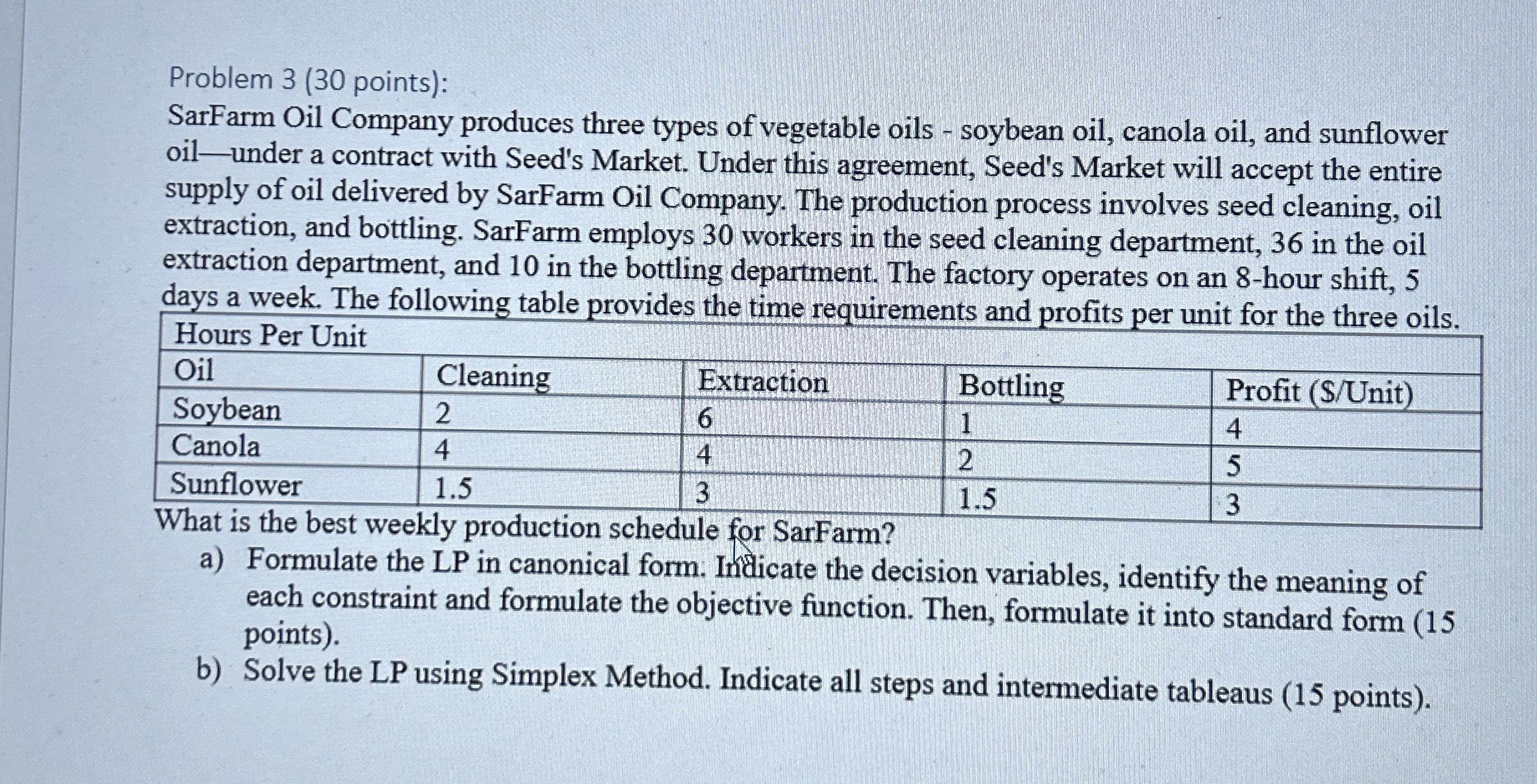 Problem 3 ( 3 0 points ) : SarFarm Oil Company