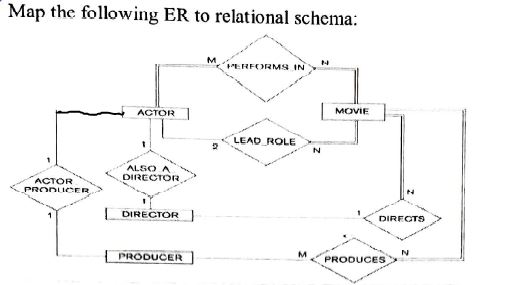  Please check the attached image carefully.Based on the image, please give