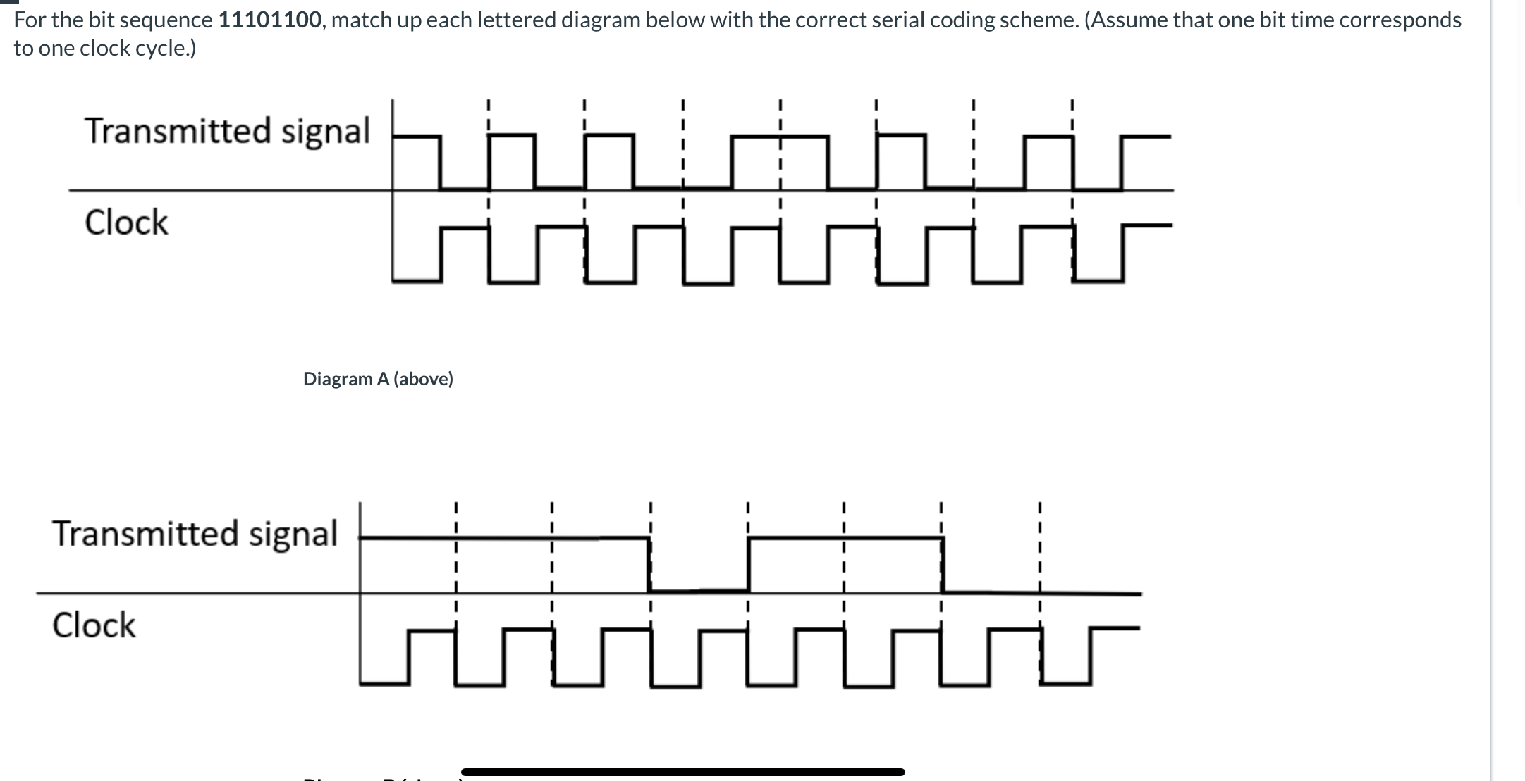 For the bit sequence 1 1 1 0 1 1 0 0 , match up
