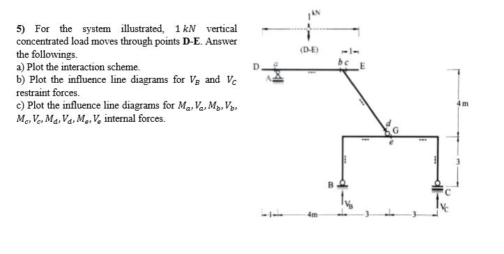 I NEED HAND CALCULATION PHOTOS NOT EXPLANATION