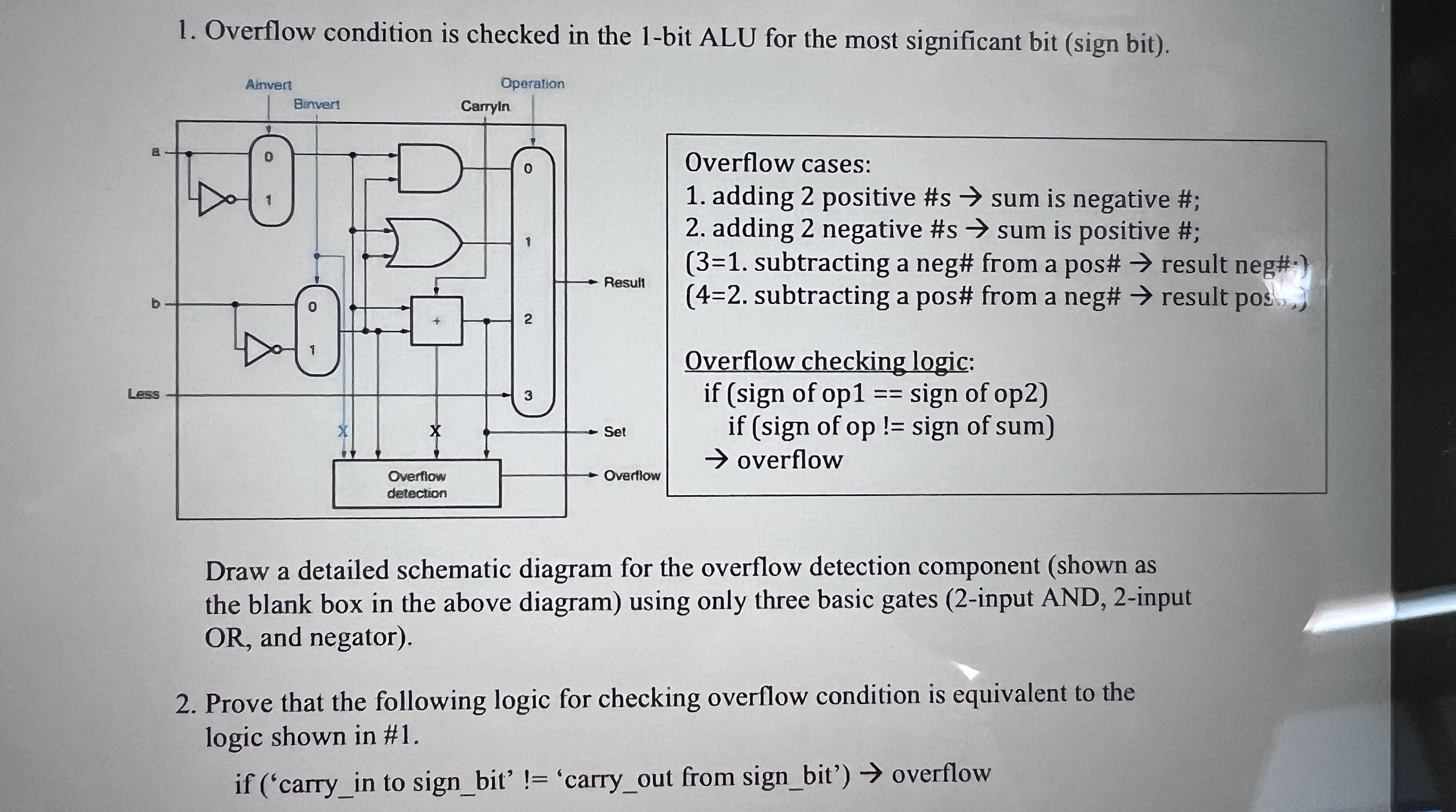 Overflow condition is checked in the 1 - bit ALU