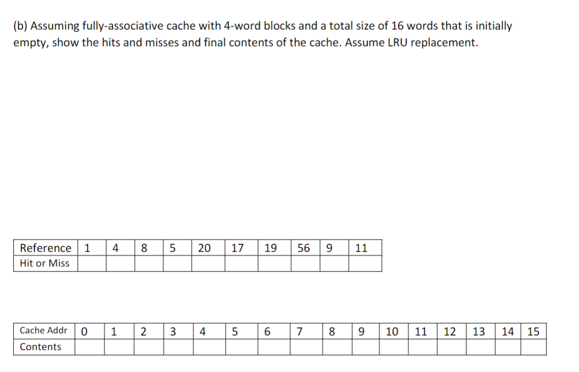( b ) Assuming fully - associative cache with 4 -